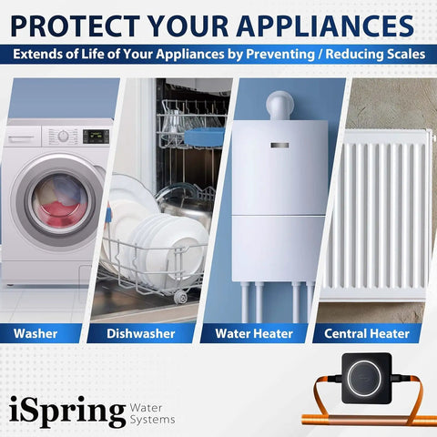 Whole House Electronic Descaler Water Conditioner, extends appliance life by reducing scale on washer and water heater.