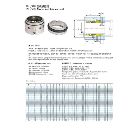 Heavy Duty Mechanical Shaft Seal With Single Spring FKM Rubber Design Fits Water Pump Ranging 28 To 90 Mm with specifications.