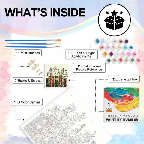 Framed Paint By Numbers Kit For Adults And Kids 8 To 12, Flower Design, 10x10 Inch components including brushes, paints, canvas, gift box