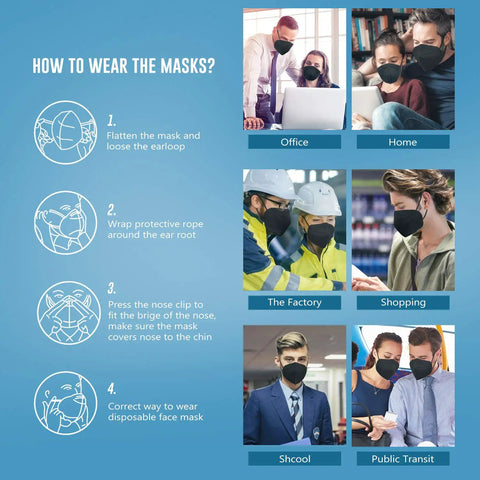 Infographic on Pack Of 25 KN95 Face Masks Five Layer Breathable Respirator Masks Black All Day Everyday Protection With PM25 Filtering High Filtration Efficiency And Ultra Comfortable Ear Loop Fit showing usage in various settings.