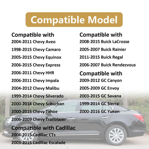 Icyhaws engine coolant temperature sensor compatibility chart listing Chevrolet, Buick, GMC models spanning 1999–2016.