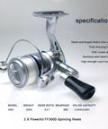 Close-up of a spinning reel from All In One Fishing Gear Kit With 2 Telescopic 6.89 Ft Rods, featuring CNC rocker arm and stainless bearings.
