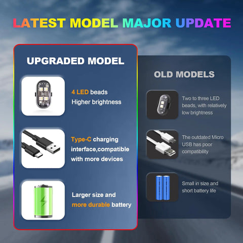 Comparison of upgraded 4 LED cordless strobe lights with remote control, featuring Type-C and larger battery, against old models.