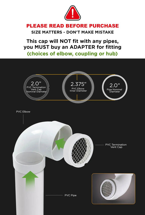 Diagram showing R1508 Termination Cap Vent Cover Mesh Screen installation on round furnace PVC pipe with size details.