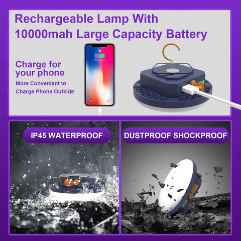 Charging feature of 10000mAh Rechargeable UV Blacklight Lantern with waterproof and shockproof properties depicted.