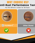 Anti-rust test result for Torx Security Bit Set With 27 Pieces Tamper Proof Precision Bits including magnetic holder.