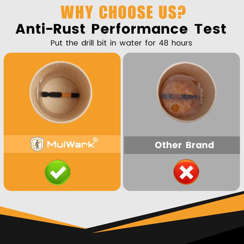 Anti-rust test result for Torx Security Bit Set With 27 Pieces Tamper Proof Precision Bits including magnetic holder.