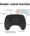 Controller for Foam RC Airplane With Lights, 360 Flip Stunt Fighter Jet Drone For Men showing button functions and joystick control.