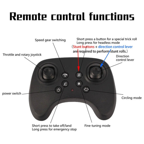 Controller for Foam RC Airplane With Lights, 360 Flip Stunt Fighter Jet Drone For Men showing button functions and joystick control.