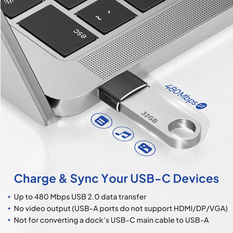 4 Pack USB C Female To USB A Male Car Charger Adapter For iPhone 17 16 Pro Max 15 14 Plus in laptop USB port, 480 Mbps label