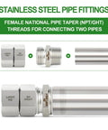 Heavy Duty 304 Stainless Steel Garden Hose Adapter Set 3/4 GHT Female To 3/4 NPT Female Swivel Fittings With Washers To Keep Leaks At Bay, Rustproof Lead Free Durable Outdoor Hose Connectors shown connected to pipe