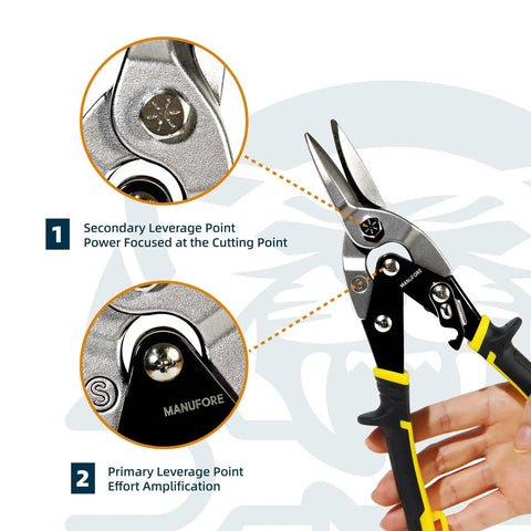 Close-up of Three Piece Aviation Tin Snips Set 10 Inch Left Cut Right Cut And Straight Cut Metal Shears Heavy Duty CR-V Steel