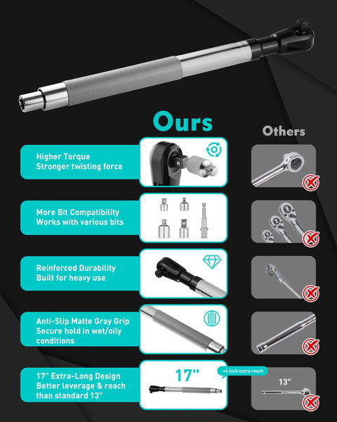 Offset Extension Wrench For Drill One Half Inch Ratchet Extender For Tight Spaces adjustable spanner comparison with features
