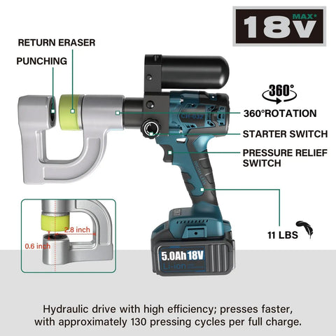 Hydraulic hole puncher kit for sheet metal, showing 360° rotation and pressure relief switch, with 11 lbs weight specification.