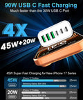 The Real Deal 90W GaN USB C Wall Charger Featuring Six Slick Ports With Rapid PD Fast Charging Designed To Juice Laptops Phones Tablets With Zero Sweat For Home Or Travel White showing ports and charging details.