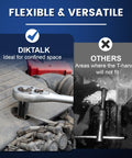 Comparison of 8 Piece Tap Socket Set for Quarter Inch and Three Eighths Inch Drive Adapters with other tools in confined spaces