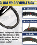 Heavy Duty CVT Drive Belt for ATV UTV Polaris RZR 800 Ranger 500 800 Sportsman 500 570 800 Replacement 3211162 24G4022 3211118