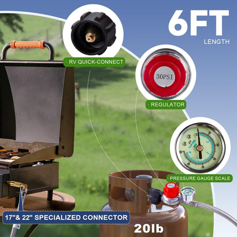 6 Ft Propane Adapter Hose With 0 To 30 Psi Regulator And 0 To 60 Psi Gauge For Type 1 QCC1 Universal Fit For Blackstone Griddles