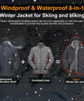 Diagram of Versatile 3-In-1 Waterproof Windproof Ski Jacket For Men with removable puffer liner in snow mountain background