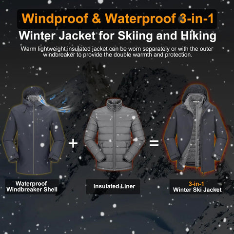 Diagram of Versatile 3-In-1 Waterproof Windproof Ski Jacket For Men with removable puffer liner in snow mountain background