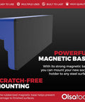 Side view of Magnetic Socket Organizer For One Fourth Inch Drive 3 Row Tool Holder In Metric Blue with magnetic base.