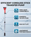 Heavy Duty Cordless Stick Water Transfer Pump Dumps 720 GPH Water Fast With 16 Ft Lift on a light background showing features.