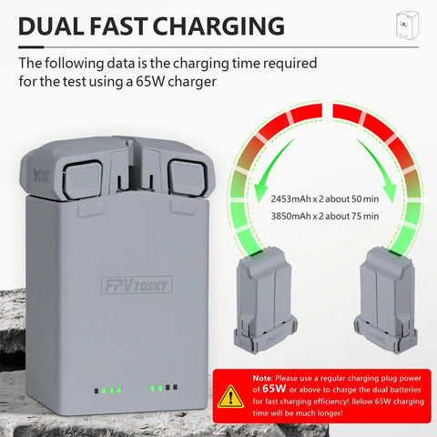 Two-Way Fast Charging Hub For DJI Mini 5 Pro, Mini 4 Pro, And Mini 3 Drones with dual battery feature and LED indicators