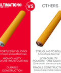 Comparison of light duty polyurethane coated conveyor rollers, highlighting high quality vs low quality in yellow and orange.