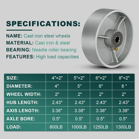 6 Inch Cast Iron Wheels With Steel Spacers Built Tough As Nails For Heavy Hauling Up To 500 Fahrenheit High Temp Industrial Cart Casters specifications image.