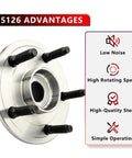 Pair Front Wheel Hub And Bearing Assembly 515126 For 2009 2010 2011 Dodge Ram 1500 With ABS 5 Lug advantages