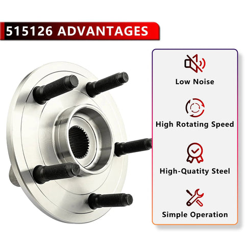 Pair Front Wheel Hub And Bearing Assembly 515126 For 2009 2010 2011 Dodge Ram 1500 With ABS 5 Lug advantages