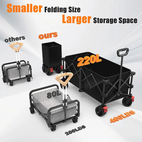 41 Inch Long Collapsible Wagon Cart With 460 Pound Capacity Beast Heavy Duty Folding Beach Wagon On All Terrain Wheels Utility Cart For Camping Garden Shopping And Sports Black