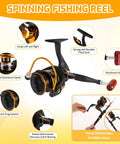 All In One Kids Fishing Pole Set With Telescopic Rod And Spincast Reel for Beginners Youth Complete Fishing Kit features spinning reel with features highlighted, including aluminum spool and handle, ambidextrous design, and front drag system.