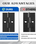 Comparison of 4 Pack 12 Inch Continuous Piano Hinges Heavy Duty Rust Resistant 304 Stainless Steel with refined surface craftsmanship.