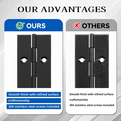 Comparison of 4 Pack 12 Inch Continuous Piano Hinges Heavy Duty Rust Resistant 304 Stainless Steel with refined surface craftsmanship.