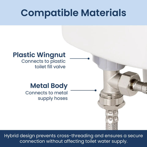 Hybrid Metal And Plastic Cold Water T Adapter For Bidets Seven Eighths By Seven Eighths By One Half Inch shows connection components