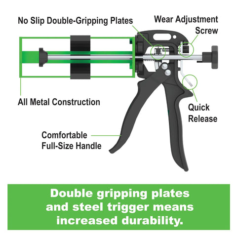 B-Line Manual Multi-Component Epoxy Adhesive Gun for 1 to 1 and 2 to 1 cartridges showing parts and features