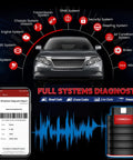 Bluetooth OBD2 Scanner With Full System Bidirectional Diagnostics OE Level Code Reader ECU Function 15 Plus Reset Services FCA AutoAuth