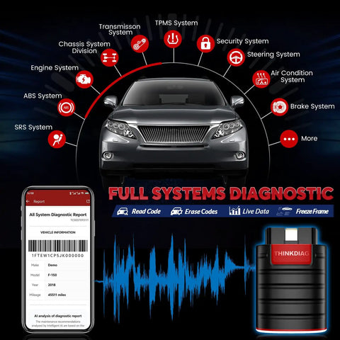 Bluetooth OBD2 Scanner With Full System Bidirectional Diagnostics OE Level Code Reader ECU Function 15 Plus Reset Services FCA AutoAuth