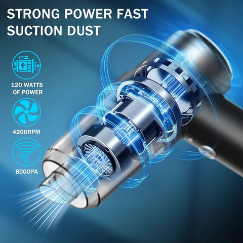 2 In 1 Keyboard And Car Vacuum Cleaner Wireless Handheld With Brushless 120W Motor Beast Suction And Blower Rechargeable Portable