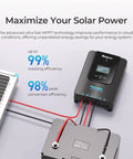 Image of 20A Mppt Solar Charge Controller With Auto 12V 24V Detection And Clear Lcd Readouts connected to solar panel and battery.