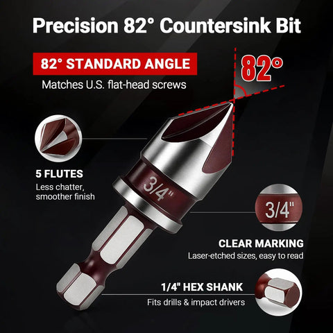 Precision 82° Countersink Bit with 3/4'' size and 1/4'' hex shank, part of Heavy Duty 5 Piece Countersink Drill Bit Set Featuring 82 Degree HSS Steel And Quick Change Hex Shank For Wood Metal Plastic Badass Rust Resistant Design That Chews Through Projects Without Breaking A Sweat.