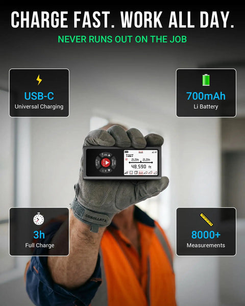 Worker holding dual laser distance measuring tool with angle sensor, IP54 aluminum, USB-C charging, 700mAh battery, 8000+ modes.