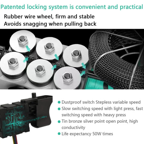 Close-up of Portable Electric Wire Threading Machine With Powerful 48V Lithium Battery showing rubber wire wheel and dustproof switch features.