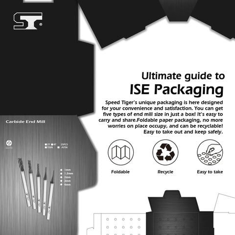 Micrograin Carbide Square End Mill Set 4 Flute Hardened Steel Ready AlTiBN Coating 25 Piece ISE Set 4T Pack packaging guide