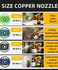 4 size copper nozzles for cordless paint sprayer, suitable for various DIY projects like fences, walls, and furniture.
