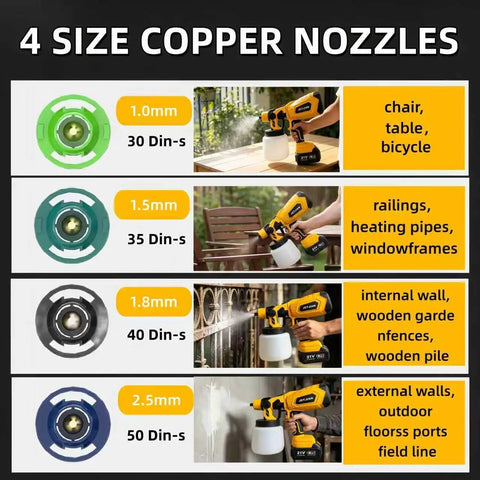 4 size copper nozzles for cordless paint sprayer, suitable for various DIY projects like fences, walls, and furniture.