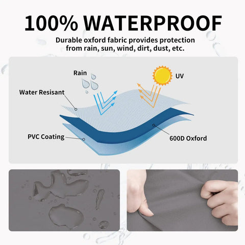 Illustration showing waterproof layers of Heavy Duty Outdoor Patio Ottoman Cover With Waterproof Fabric, Padded Handles, image of fabric texture and water resistance.