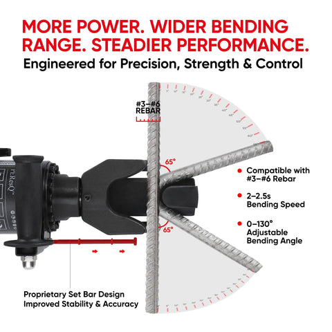 PEResQ Electric Rebar Bender 5/8 Inch Hydraulic Portable Bending Machine 1200W 120V showing adjustable bending angle and compatibility with #3 to #6 rebar.