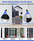 Illustration showing Anti Theft Video Doorbell Mount With No Drill Installation details for door compatibility.